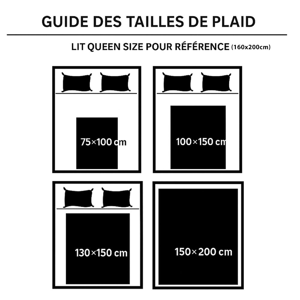 Plaidify - Le Plaid Personnalisé